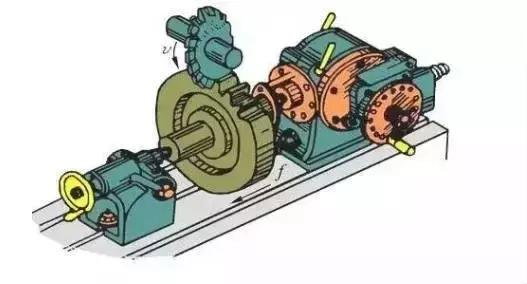 齒輪是怎么來的——圖解6種齒輪加工工藝